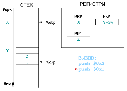 ��������� � �����